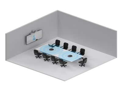 Какие функции должна иметь камера для конференций с возможностью вращения Какие функции должна иметь камера для конференций с возможностью вращения